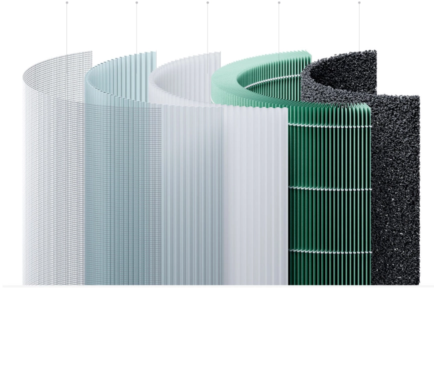 Lõi lọc, màng lọc không khí Xiaomi M16R-FLP/Air Purifier 4 (phiên bản kháng khuẩn, lọc mùi)